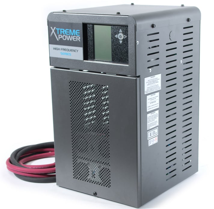 Charging Technologies, Inc.